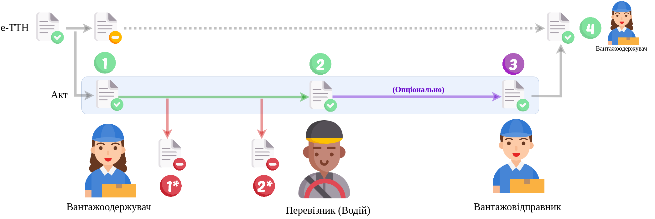 ../../_images/DisagreementActv3_API_work_003.png