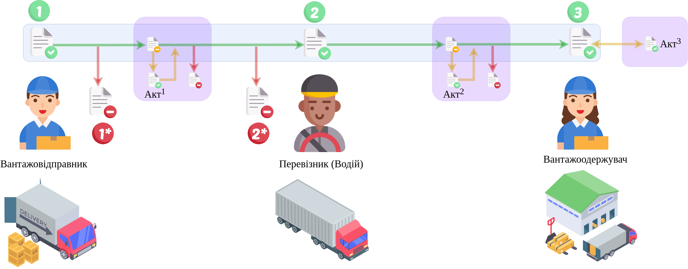 ../../_images/ETTNv3_API_schema_006.png