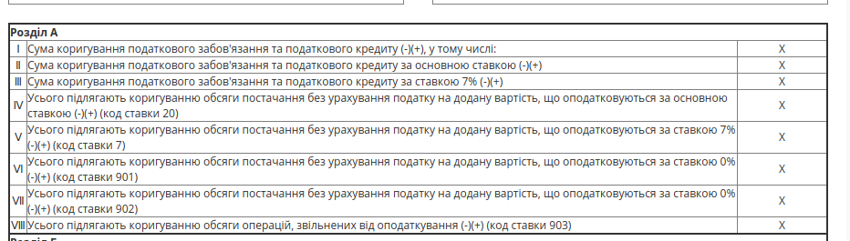 ../_images/Koryhuvalnoi_PN_iz_Nakladnoi_na_povernennia_04.png